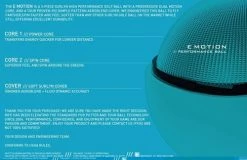 SportsXS Rife E Motion Golf Balls 11 SportsXS Rife E Motion Golf Balls -A-Grind Golf Shop Rife E Motion Golf Balls 1