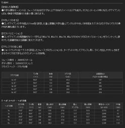 SYB Golf EZ108 Utility -A-Grind Golf Shop syutility4